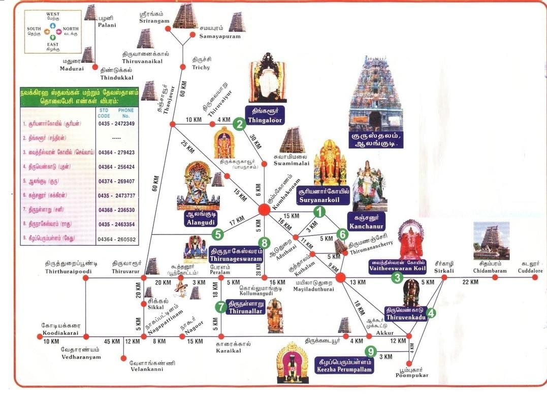 नक्शा चेन्नई के मंदिरों